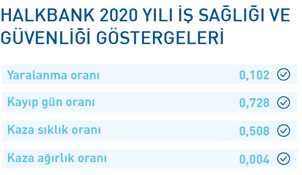 is-sagligi